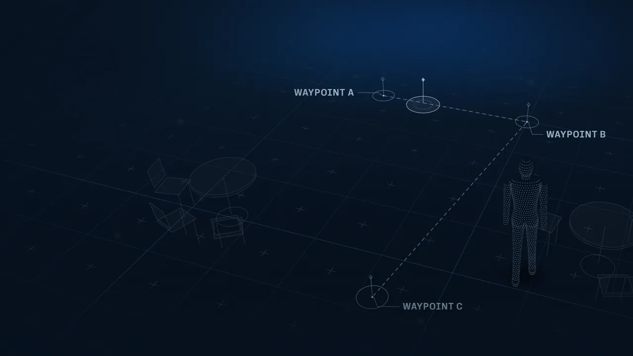 Illustrative still: a preprogrammed route runs through waypoints A, B and C while a person stands beside a table, off the route.