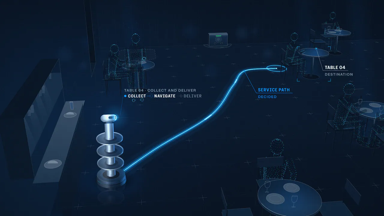 Illustrative still: at the kitchen pass U1 weighs candidate routes and decides one to Table 04 in blue.