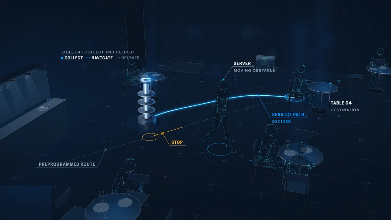 Illustrative film: one U1 through one service: it learns the room, takes an order, decides a route, adapts, delivers, docks, then scales to a fleet.